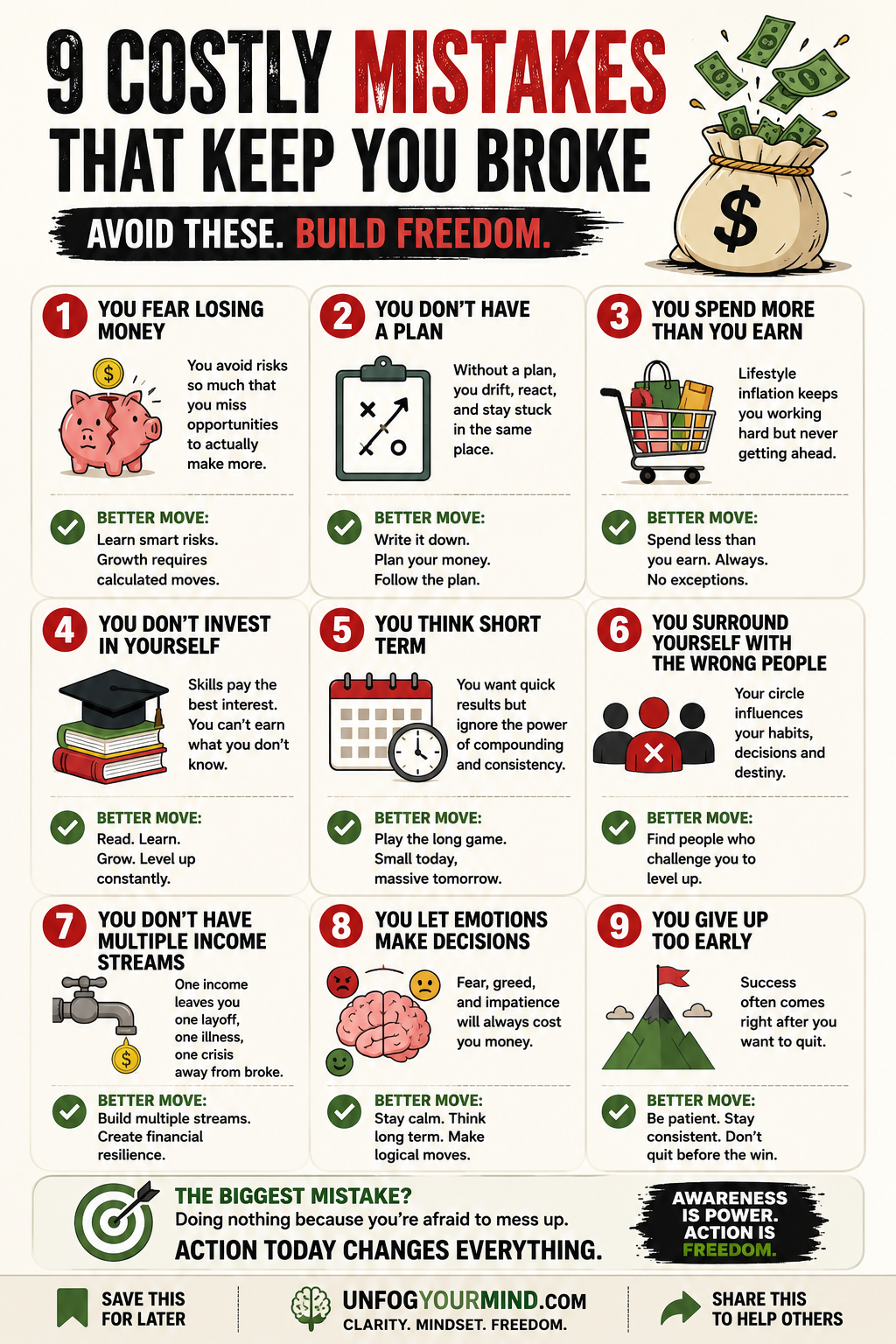 Costly Mistakes That Keep You Broke